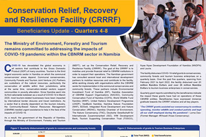 Conservation Relief, Recovery and Resilience Facility