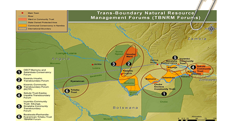 The six TBNRM Forums in the KAZA Region